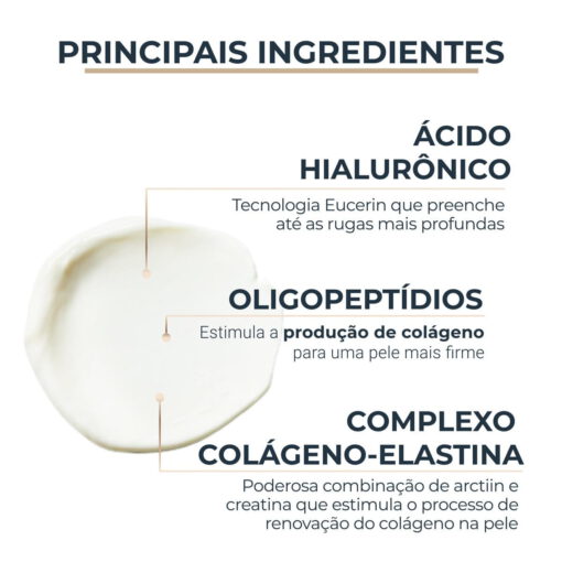 Eucerin Hy-Fi+Elasticity Creme Olhos Antirrugas FPS 20 15ml - Image 5