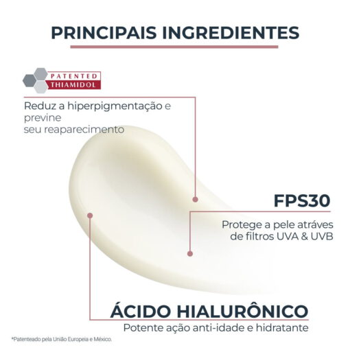Eucerin Anti-Pigment Creme Clareador de Mãos FPS30 75ml - Image 4