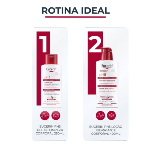 Eucerin PH5 Loção Hidrantante Corporal 400ml - Image 2