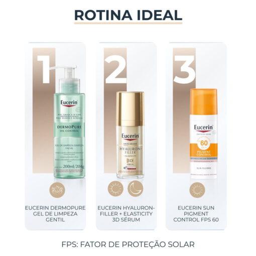 Eucerin Hy-Fi+Elasticity 3D Sérum Facial Antirrugas 30ml - Image 2