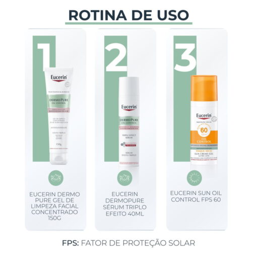 Eucerin Dermo Pure Gel de Limpeza Facial Concentrado 150g - Image 4