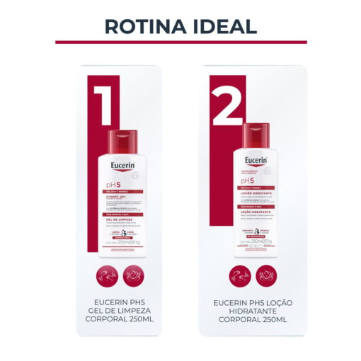 Eucerin pH5 Loção Hidratante Corporal 250ml - Image 3