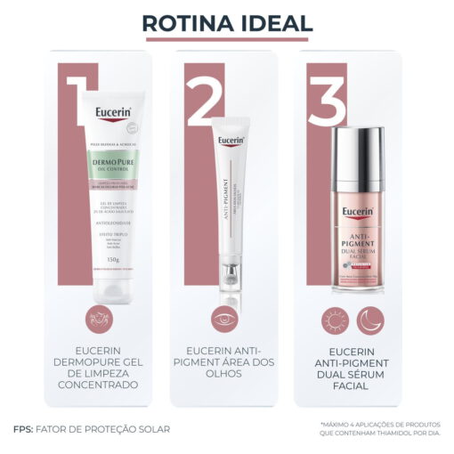 Eucerin Anti-Pigment Creme Clareador de Olheiras 15ml - Image 3