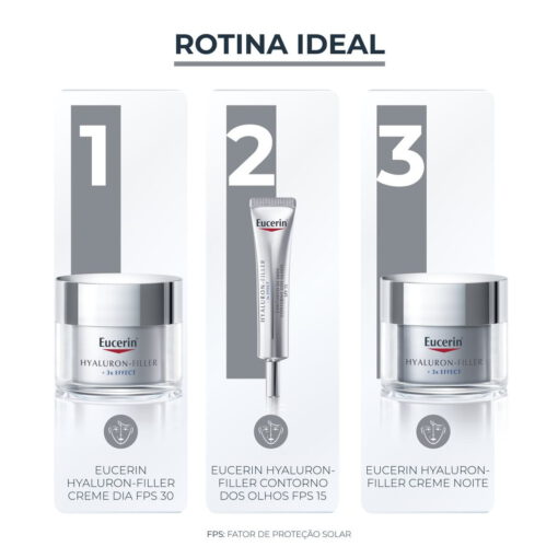 Eucerin Hy-Fi 3x Effect Creme Olhos Antirrugas FPS 15 15ml - Image 4
