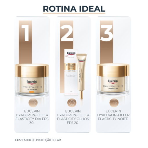 Eucerin Hy-Fi+Elasticity Creme Olhos Antirrugas FPS 20 15ml - Image 3