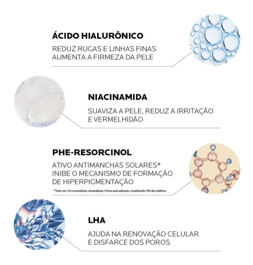 ANTHELIOS PROTETOR SOLAR FACIAL ANTI-IDADE SEM COR FPS50 40g - Image 6