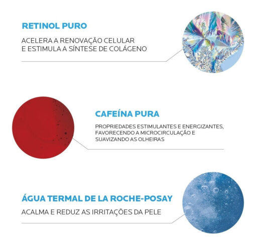 REDERMIC RETINOL CREME ANTI IDADE OLHOS 15ml - Image 3