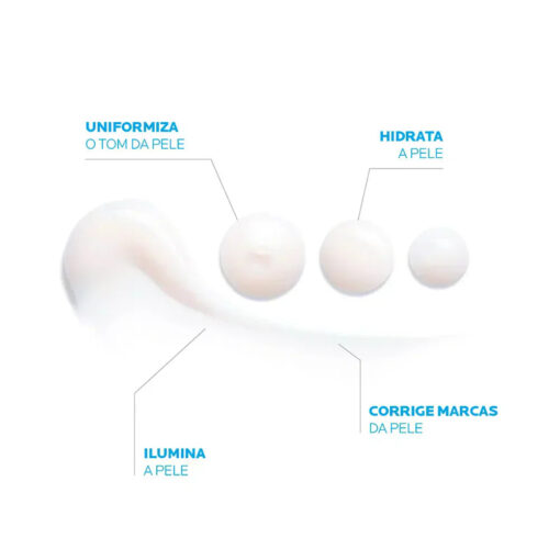 La Roche-Posay Pure Niacinamide 10 - Sérum Facial 30ml - Image 5