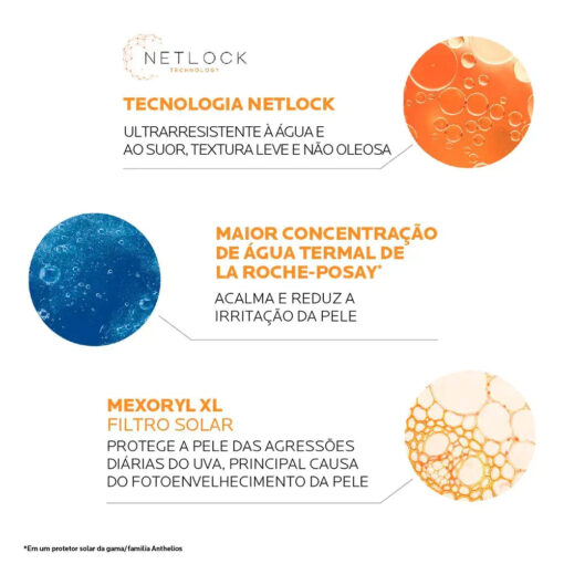 COMPRE 1 LEVE 3 - La Roche-Posay Anthelios Hydraox FPS60 - Protetor Solar 50ml - Image 6