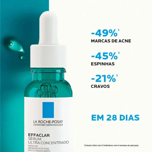 La Roche-Posay Effaclar Ultra Concentrado - Sérum Antiacne 30ml - Image 6